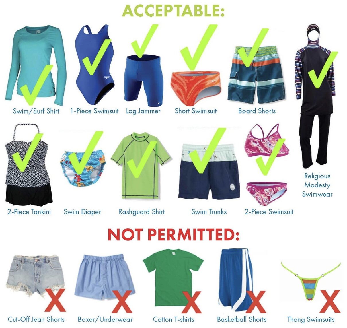 Swimwear guidelines with imagery